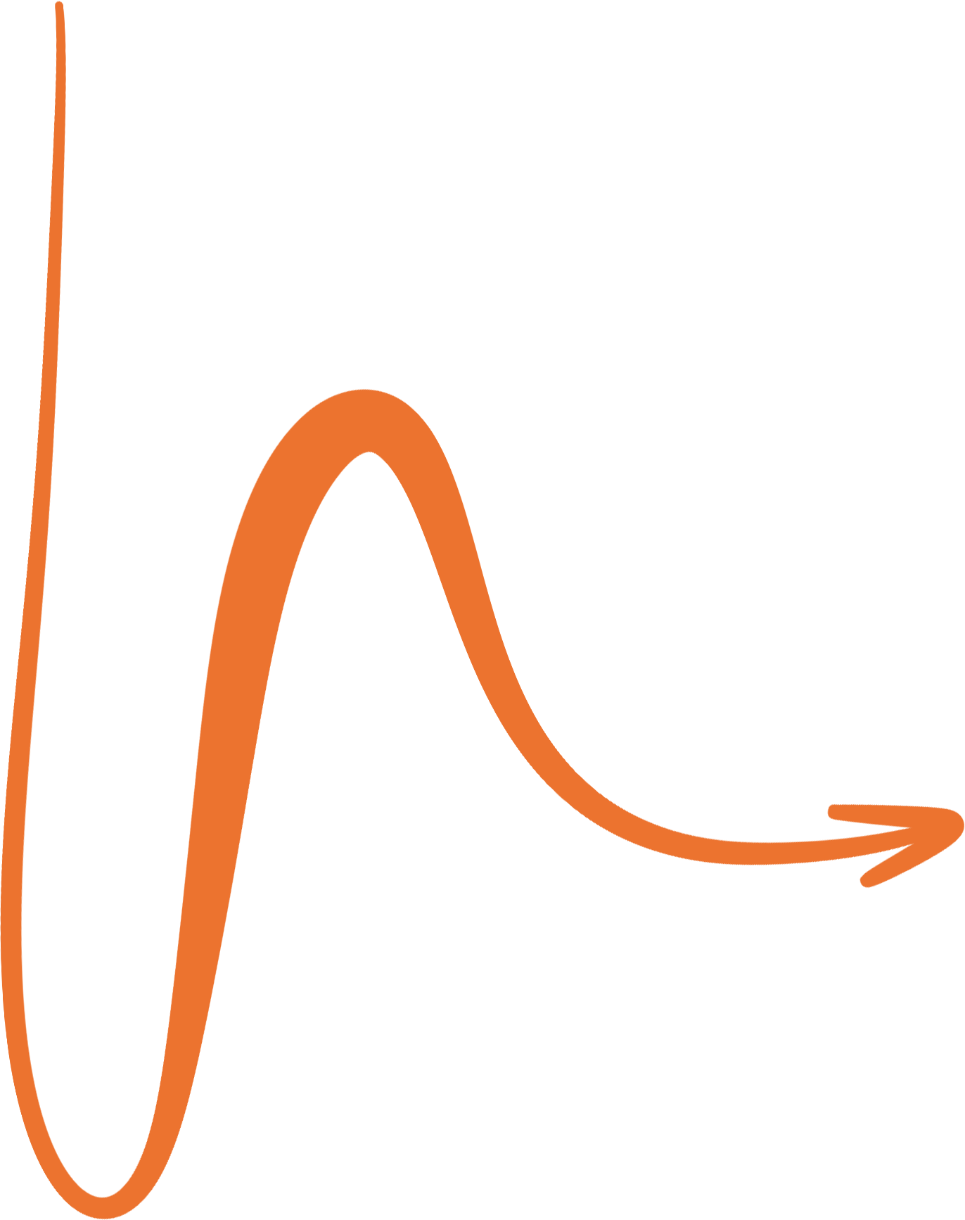 A 1